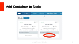 Add Container to Node
Day	Camp	4	Developers	-	Ops	for	Devs	 22	
 