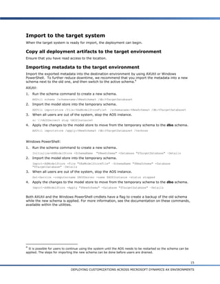 Deploying customizations across microsoft dynamics ax 2012 environments ...
