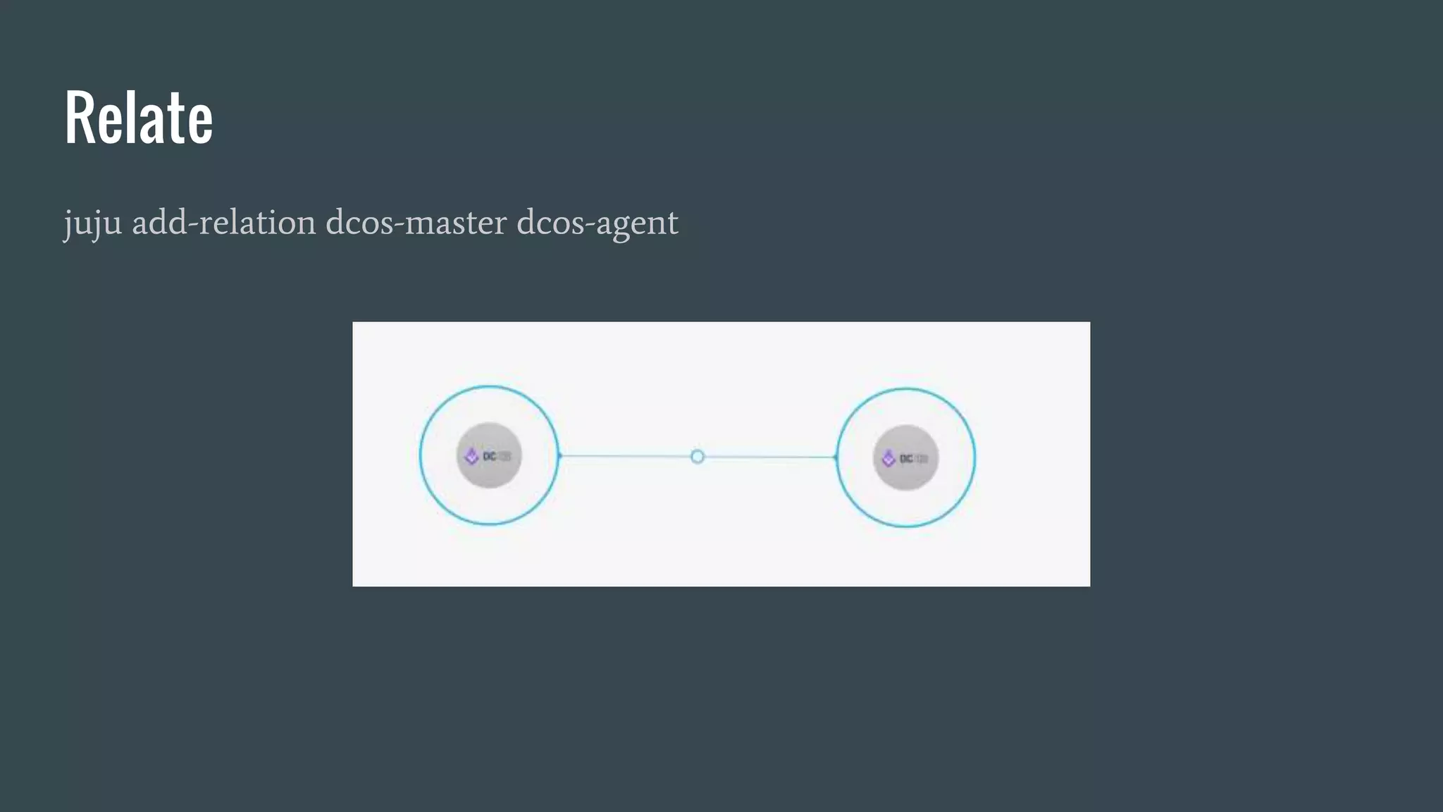Relate
juju add-relation dcos-master dcos-agent
 