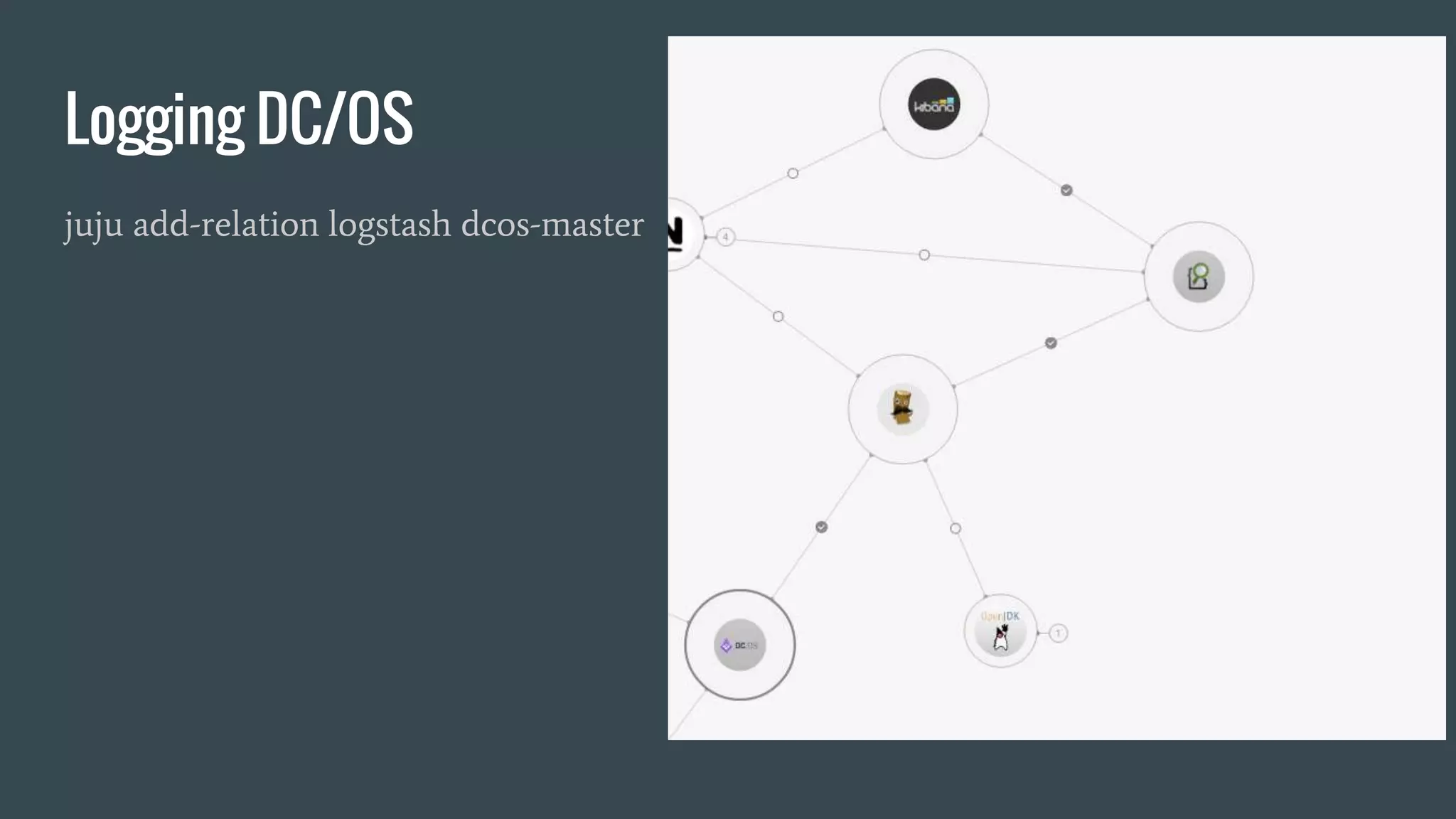 Logging DC/OS
juju add-relation logstash dcos-master
 