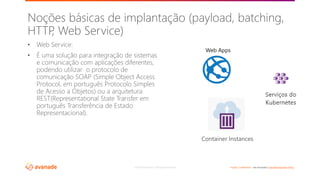 ©2018 Avanade Inc. All Rights Reserved. <Highly Confidential> See Avanade’s Data Management Policy
• Web Service:
• É uma solução para integração de sistemas
e comunicação com aplicações diferentes,
podendo utilizar o protocolo de
comunicação SOAP (Simple Object Access
Protocol, em português Protocolo Simples
de Acesso a Objetos) ou a arquitetura
REST(Representational State Transfer em
português Transferência de Estado
Representacional).
Noções básicas de implantação (payload, batching,
HTTP, Web Service)
Container Instances
 
