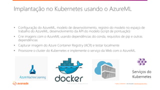 ©2018 Avanade Inc. All Rights Reserved. <Highly Confidential> See Avanade’s Data Management Policy
• Configuração do AzureML, modelo de desenvolvimento, registro do modelo no espaço de
trabalho do AzureML, desenvolvimento da API do modelo (script de pontuação)
• Crie imagens com o AzureML usando dependências do conda, requisitos de pip e outras
dependências
• Capturar imagem do Azure Container Registry (ACR) e testar localmente
• Provisione o cluster do Kubernetes e implemente o serviço da Web com o AzureML.
Implantação no Kubernetes usando o AzureML
 