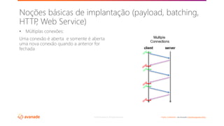 ©2018 Avanade Inc. All Rights Reserved. <Highly Confidential> See Avanade’s Data Management Policy
• Múltiplas conexões:
Uma conexão é aberta e somente é aberta
uma nova conexão quando a anterior for
fechada
Noções básicas de implantação (payload, batching,
HTTP, Web Service)
 