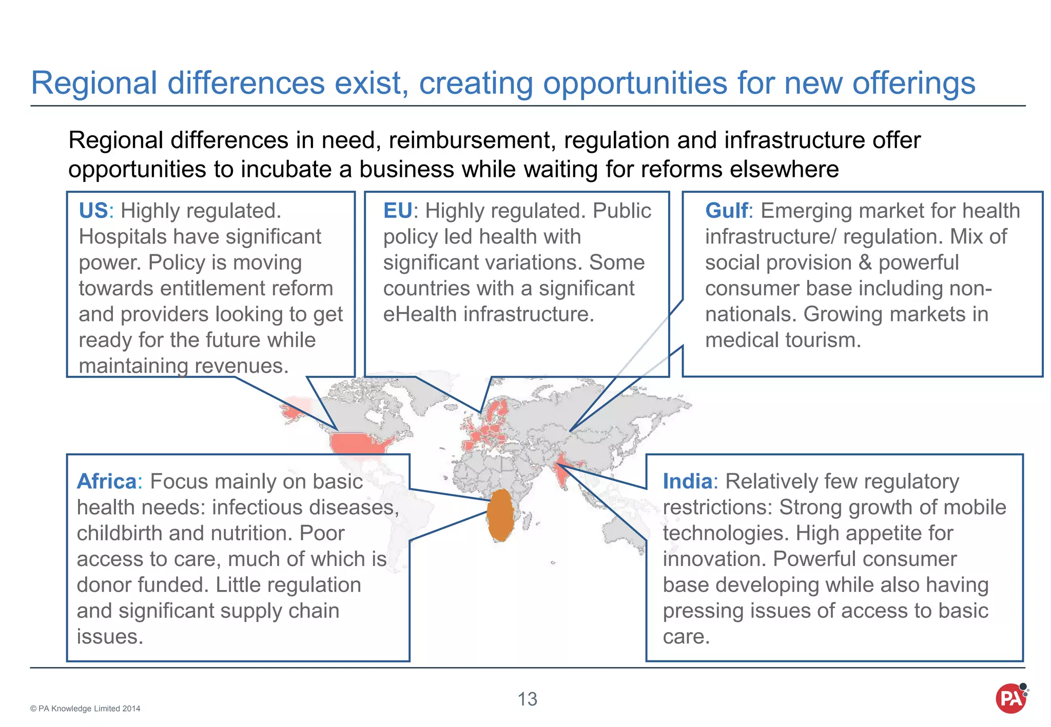 © PA Knowledge Limited 2014
13
Regional differences exist, creating opportunities for new offerings
Regional differences in need, reimbursement, regulation and infrastructure offer
opportunities to incubate a business while waiting for reforms elsewhere
US: Highly regulated.
Hospitals have significant
power. Policy is moving
towards entitlement reform
and providers looking to get
ready for the future while
maintaining revenues.
Gulf: Emerging market for health
infrastructure/ regulation. Mix of
social provision & powerful
consumer base including non-
nationals. Growing markets in
medical tourism.
India: Relatively few regulatory
restrictions: Strong growth of mobile
technologies. High appetite for
innovation. Powerful consumer
base developing while also having
pressing issues of access to basic
care.
Africa: Focus mainly on basic
health needs: infectious diseases,
childbirth and nutrition. Poor
access to care, much of which is
donor funded. Little regulation
and significant supply chain
issues.
EU: Highly regulated. Public
policy led health with
significant variations. Some
countries with a significant
eHealth infrastructure.
 