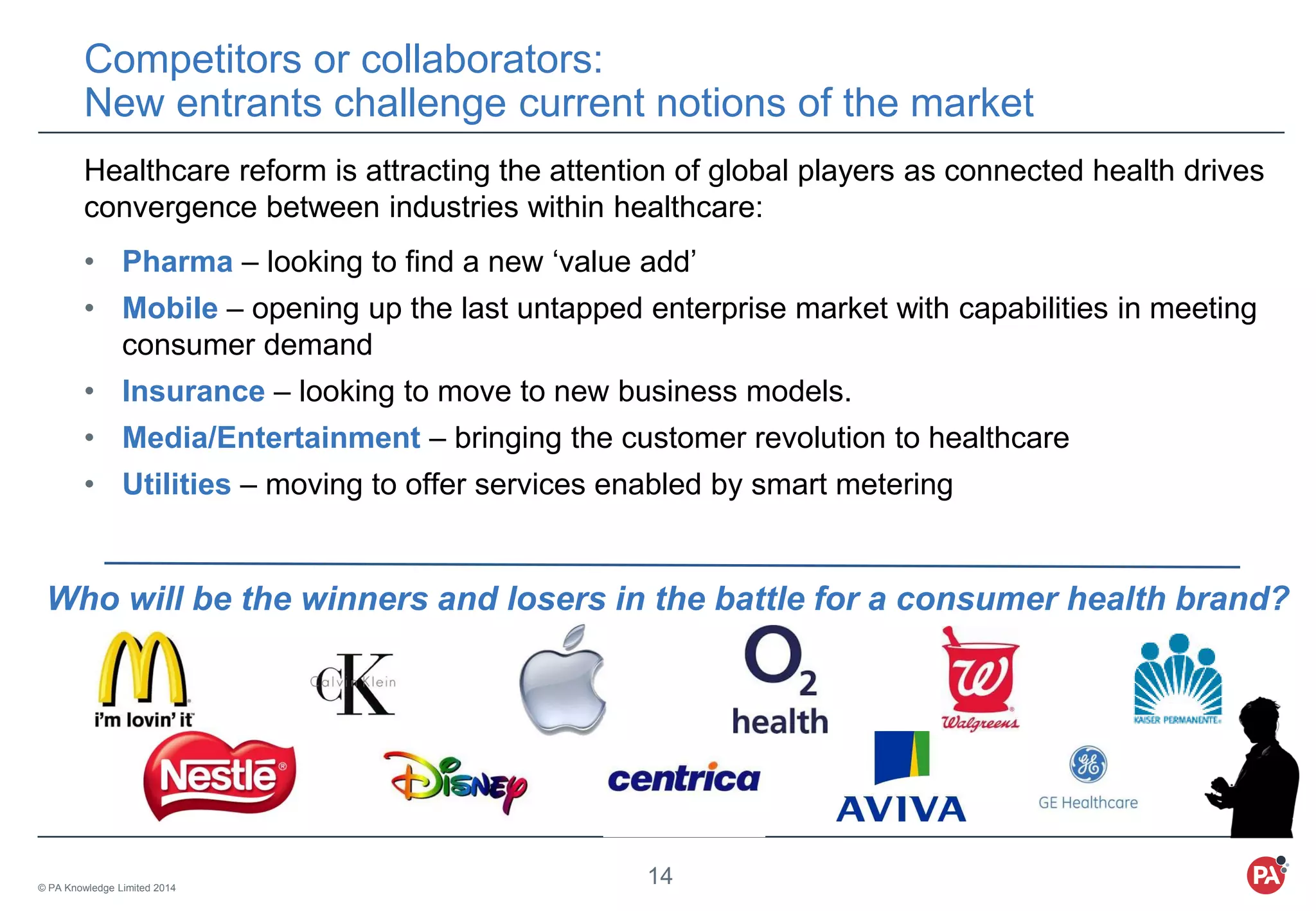© PA Knowledge Limited 2014
14
Competitors or collaborators:
New entrants challenge current notions of the market
Healthcare reform is attracting the attention of global players as connected health drives
convergence between industries within healthcare:
• Pharma – looking to find a new ‘value add’
• Mobile – opening up the last untapped enterprise market with capabilities in meeting
consumer demand
• Insurance – looking to move to new business models.
• Media/Entertainment – bringing the customer revolution to healthcare
• Utilities – moving to offer services enabled by smart metering
Who will be the winners and losers in the battle for a consumer health brand?
 