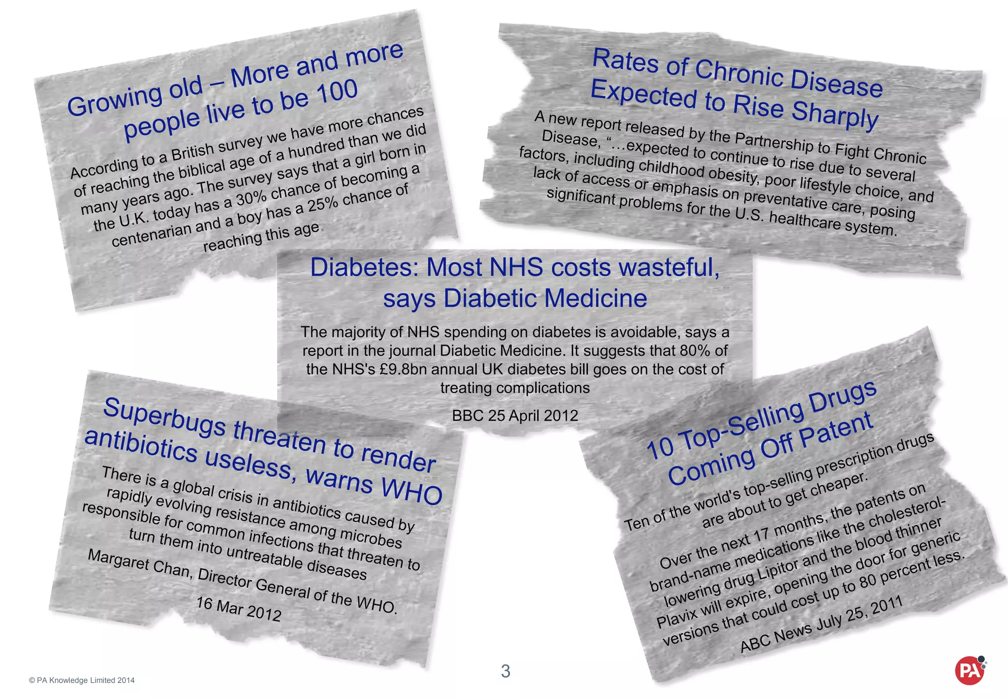 © PA Knowledge Limited 2014
3
Diabetes: Most NHS costs wasteful,
says Diabetic Medicine
The majority of NHS spending on diabetes is avoidable, says a
report in the journal Diabetic Medicine. It suggests that 80% of
the NHS's £9.8bn annual UK diabetes bill goes on the cost of
treating complications
BBC 25 April 2012
 