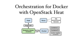 Orchestration for Docker 
with OpenStack Heat
DockerInc::Docker:
:Container
VMs
Baremetal
 