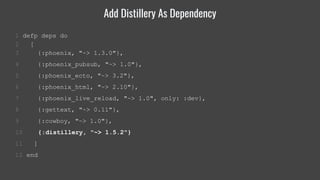 Deploying Elixir/Phoenix with Distillery - Yaroslav Martsynuyk Slide 3
