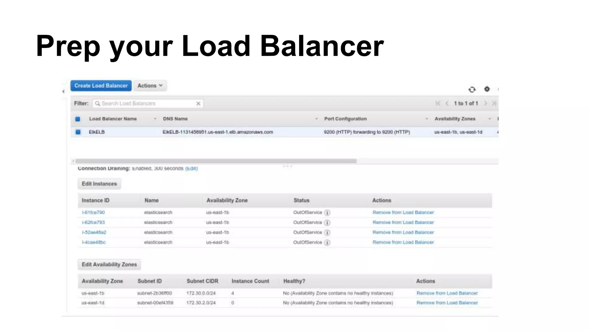 Prep your Load Balancer
 