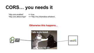 CORS… you needs it
'http.cors.enabled' => true,
'http.cors.allow-origin' => 'http://my.kibanabox.whatevs',
Otherwise this happens...
 