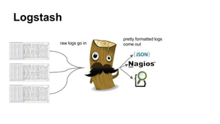 Logstash
raw logs go in
pretty formatted logs
come out
 