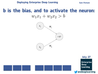 Sam Putnam
@edeeplearning
July 27
Deploying Enterprise Deep Learning
b is the bias, and to activate the neuron:
 