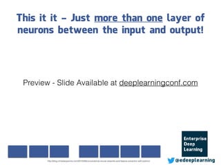 This it it - Just more than one layer of
neurons between the input and output!
@edeeplearninghttp://blog.christianperone.com/2015/08/convolutional-neural-networks-and-feature-extraction-with-python/
Preview - Slide Available at deeplearningconf.com
 