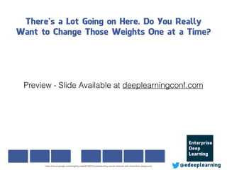 There’s a Lot Going on Here. Do You Really
Want to Change Those Weights One at a Time?
@edeeplearninghttps://cloud.google.com/blog/big-data/2016/07/understanding-neural-networks-with-tensorﬂow-playground
Preview - Slide Available at deeplearningconf.com
 