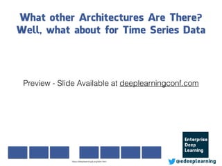 What other Architectures Are There?
Well, what about for Time Series Data
@edeeplearninghttps://deeplearning4j.org/lstm.html
Preview - Slide Available at deeplearningconf.com
 