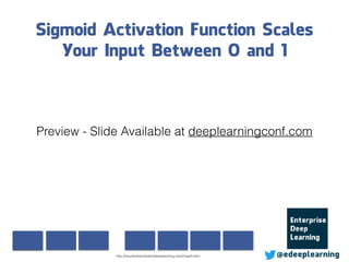 @edeeplearning
Sigmoid Activation Function Scales
Your Input Between 0 and 1
http://neuralnetworksanddeeplearning.com/chap4.html
Preview - Slide Available at deeplearningconf.com
 