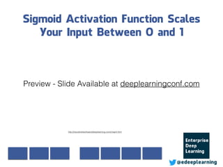 Sigmoid Activation Function Scales
Your Input Between 0 and 1
@edeeplearning
http://neuralnetworksanddeeplearning.com/chap4.html
Preview - Slide Available at deeplearningconf.com
 