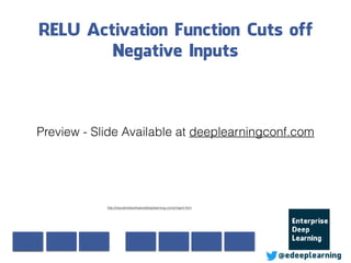 RELU Activation Function Cuts off
Negative Inputs
@edeeplearning
http://neuralnetworksanddeeplearning.com/chap4.html
Preview - Slide Available at deeplearningconf.com
 