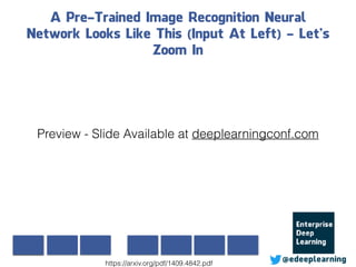 A Pre-Trained Image Recognition Neural
Network Looks Like This (Input At Left) - Let’s
Zoom In
@edeeplearninghttps://arxiv.org/pdf/1409.4842.pdf
Preview - Slide Available at deeplearningconf.com
 