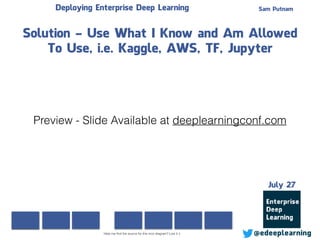 Sam Putnam
@edeeplearning
July 27
Deploying Enterprise Deep Learning
Solution - Use What I Know and Am Allowed
To Use, i.e. Kaggle, AWS, TF, Jupyter
Help me ﬁnd the source for this nice diagram? Lost it :(
Preview - Slide Available at deeplearningconf.com
 