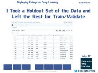 Sam Putnam
@edeeplearning
July 27
Deploying Enterprise Deep Learning
I Took a Holdout Set of the Data and
Left the Rest for Train/Validate
https://www.fortunebuilders.com/how-to-become-a-real-estate-agent/
 