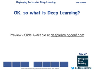 Sam Putnam
@edeeplearning
July 27
Deploying Enterprise Deep Learning
OK, so what is Deep Learning?
http://p.migdal.pl/imgs/2017-04-30-learning-deep-learning/deep_learning_meme_keras.png
Preview - Slide Available at deeplearningconf.com
 