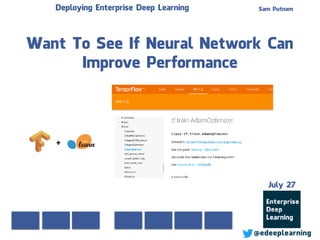 Sam Putnam
@edeeplearning
July 27
Deploying Enterprise Deep Learning
Want To See If Neural Network Can
Improve Performance
 