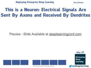 Sam Putnam
@edeeplearning
July 27
Deploying Enterprise Deep Learning
This is a Neuron: Electrical Signals Are
Sent By Axons and Received By Dendrites
http://www.newworldencyclopedia.org/entry/Dendrite
Preview - Slide Available at deeplearningconf.com
 
