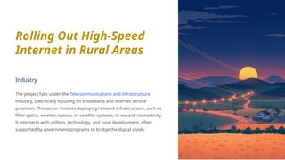 Internet Rates In Project Environment Deploying fast speed internet to rural areas (IT302).pptx