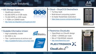 Deploying flash storage for Ceph without compromising performance | PDF