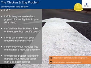 The Chicken & Egg Problem
build your first kafo installer

▸ kafo?
▸ kafo! - imagine master-less
puppet plus config data in yaml
(like hiera)
▸ can’t tell wether it’s the chicken
or the egg or both but it’s cool 

▸ stores parameters for your
modules in answers.yaml
▸ simply copy your modules into
the installer’s modules directory
▸ or even use puppet-librarian to
manage your modules (poor
man’s git-submodules)

https://github.com/rodjek/librarian-puppet
https://github.com/theforeman/kafo

 