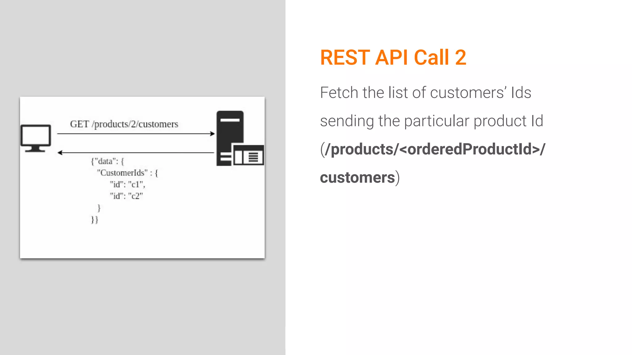 Image Area
REST API Call 2
Fetch the list of customers’ Ids
sending the particular product Id
(/products/<orderedProductId>/
customers)
 