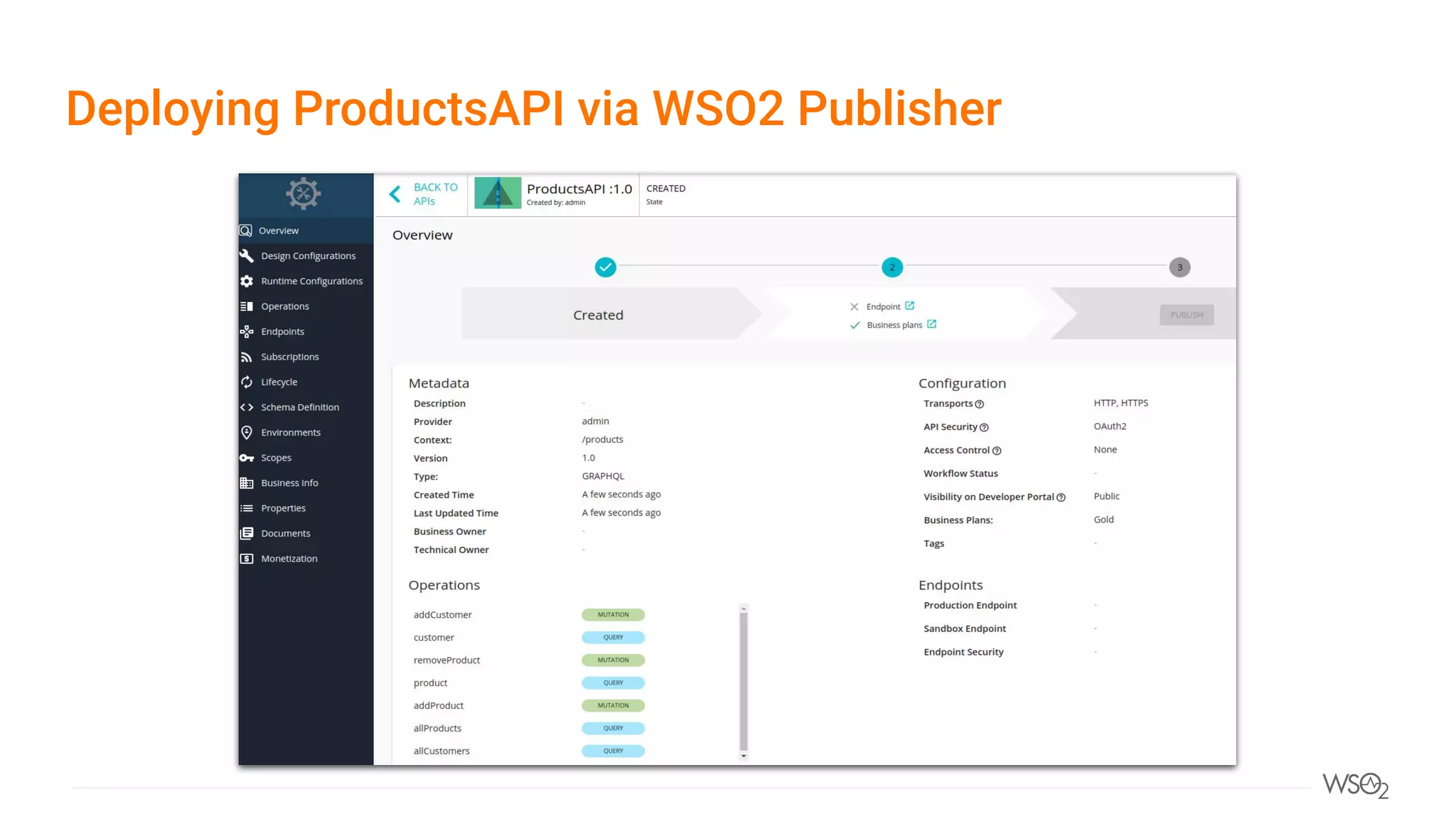 Deploying ProductsAPI via WSO2 Publisher
 