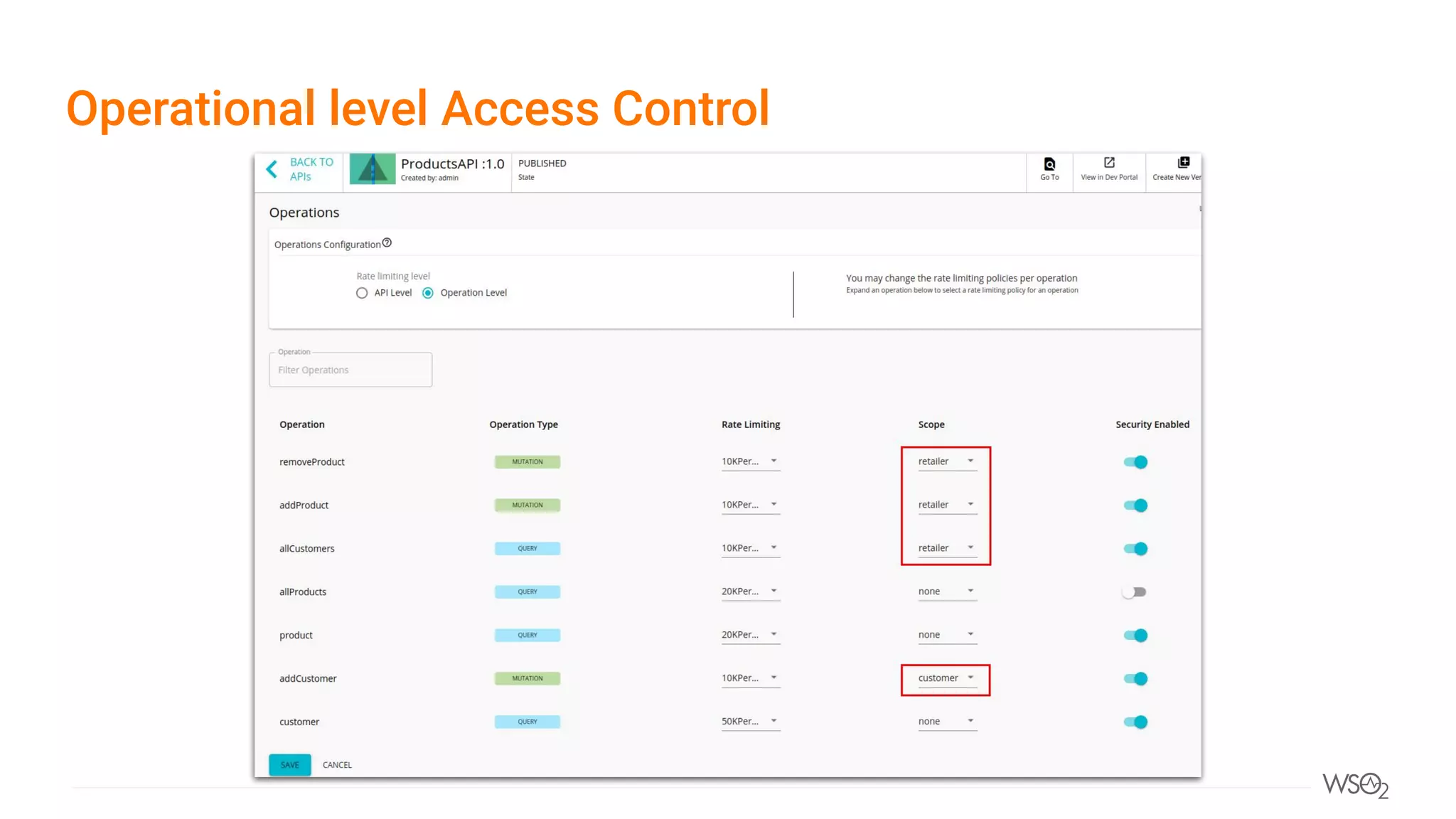 Operational level Access Control
 