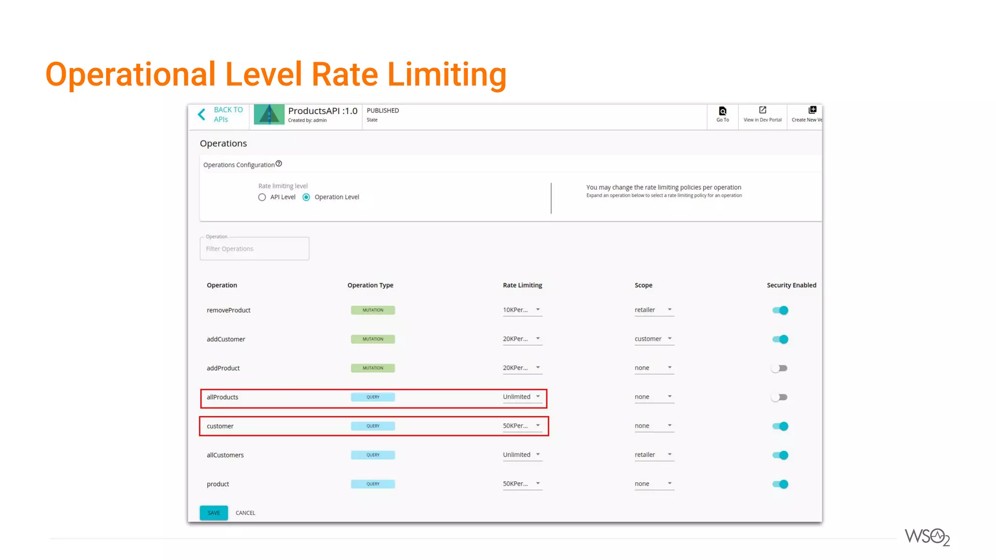 Operational Level Rate Limiting
 