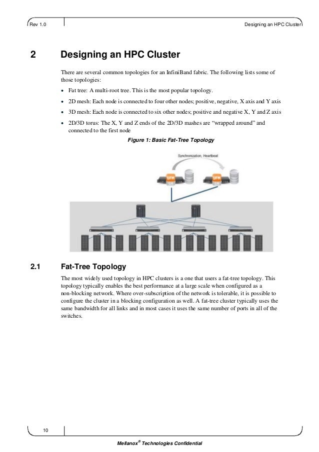Deploying HPC Cluster with Mellanox InfiniBand Interconnect Solutions