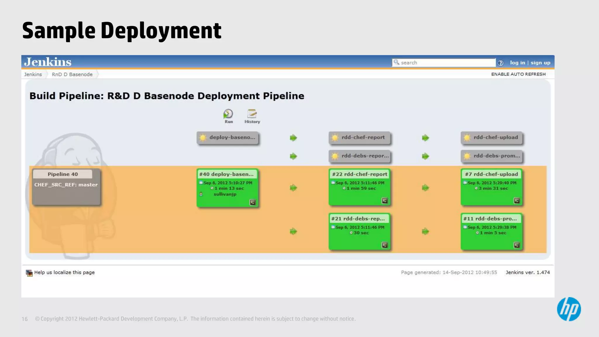Sample Deployment




16   © Copyright 2012 Hewlett-Packard Development Company, L.P. The information contained herein is subject to change without notice.
 
