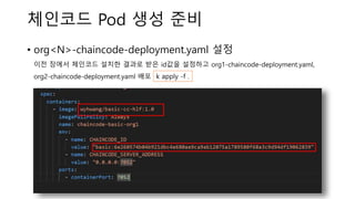 Deploying Hyperledger Fabric on Kubernetes.pptx