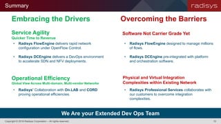 Summary
Copyright © 2016 Radisys Corporation – All rights reserved. 10
Service Agility
Quicker Time to Revenue
Embracing the Drivers
• Radisys FlowEngine delivers rapid network
configuration under OpenFlow Control.
• Radisys DCEngine delivers a DevOps environment
to accelerate SDN and NFV deployments.
Operational Efficiency
Global View Across Multi-domain, Multi-vendor Networks
• Radisys’ Collaboration with On.LAB and CORD
proving operational efficiencies.
Software Not Carrier Grade Yet
Overcoming the Barriers
• Radisys FlowEngine designed to manage millions
of flows.
• Radisys DCEngine pre-integrated with platform
and orchestration software.
Physical and Virtual Integration
Complexities within Existing Network
• Radisys Professional Services collaborates with
our customers to overcome integration
complexities.
We Are your Extended Dev Ops Team
 