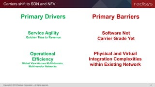 Carriers shift to SDN and NFV
Copyright © 2016 Radisys Corporation – All rights reserved. 4
Service Agility
Quicker Time to Revenue
Operational
Efficiency
Global View Across Multi-domain,
Multi-vendor Networks
Primary Drivers
Physical and Virtual
Integration Complexities
within Existing Network
Software Not
Carrier Grade Yet
Primary Barriers
 