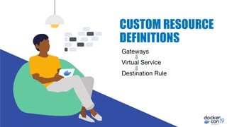 CUSTOM RESOURCE
DEFINITIONS
Gateways
Virtual Service
Destination Rule
 