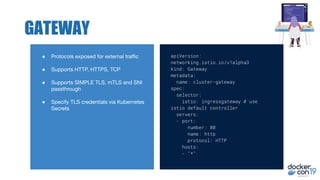 ● Protocols exposed for external traﬃc
● Supports HTTP, HTTPS, TCP
● Supports SIMPLE TLS, mTLS and SNI
passthrough
● Specify TLS credentials via Kubernetes
Secrets
apiVersion:
networking.istio.io/v1alpha3
kind: Gateway
metadata:
name: cluster-gateway
spec:
selector:
istio: ingressgateway # use
istio default controller
servers:
- port:
number: 80
name: http
protocol: HTTP
hosts:
- "*"
GATEWAY
 