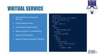 ● Maps Requests to Kubernetes
Services
● Content based Routing
● Label Selector based Routing
● Specify weights for Load Balancing
● Supports Path Rewrites
● Supports Regular Expression Matching
apiVersion:
networking.istio.io/v1alpha3
kind: VirtualService
metadata:
name: demo-vs
spec:
hosts:
- "demo.example.com"
gateways:
- cluster-gateway
http:
- match:
route:
- destination:
host: demo-service
port:
number: 8080
---
VIRTUAL SERVICE
 