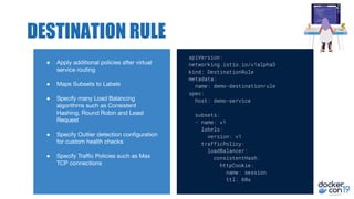● Apply additional policies after virtual
service routing
● Maps Subsets to Labels
● Specify many Load Balancing
algorithms such as Consistent
Hashing, Round Robin and Least
Request
● Specify Outlier detection conﬁguration
for custom health checks
● Specify Traﬃc Policies such as Max
TCP connections
apiVersion:
networking.istio.io/v1alpha3
kind: DestinationRule
metadata:
name: demo-destinationrule
spec:
host: demo-service
subsets:
- name: v1
labels:
version: v1
trafficPolicy:
loadBalancer:
consistentHash:
httpCookie:
name: session
ttl: 60s
---
DESTINATION RULE
 