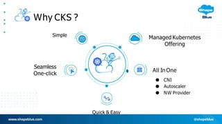 Deploying Kubernetes Clusters on Apache CloudStack | PPTX