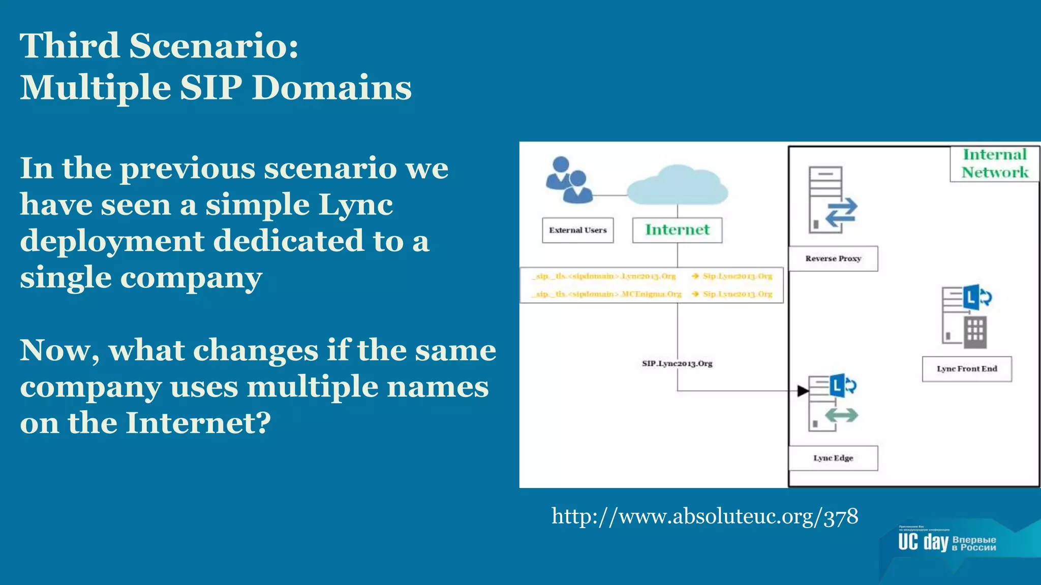 Third Scenario: 
Multiple SIP Domains 
In the previous scenario we 
have seen a simple Lync 
deployment dedicated to a 
single company 
Now, what changes if the same 
company uses multiple names 
on the Internet? 
http://www.absoluteuc.org/378 
 