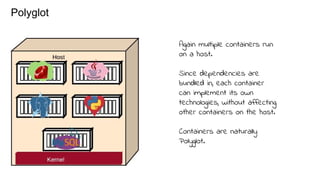 Polyglot
Again multiple containers run
on a host.
Since dependencies are
bundled in, each container
can implement its own
technologies, without affecting
other containers on the host.
Containers are naturally
Polyglot.
 