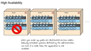 When you scale up, pods are distributed across nodes
following scheduler policies defined by the administrator.
So even if a node fails, the application is still
available
High Availability
 