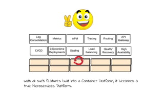 With all such features built into a Container Platform, it becomes a
true Microservices Platform.
 
