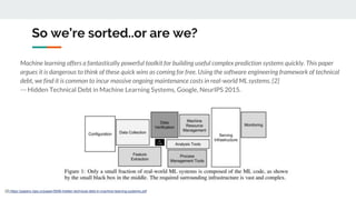 Notes On Deploying Machine Learning Models At Scale Ppt